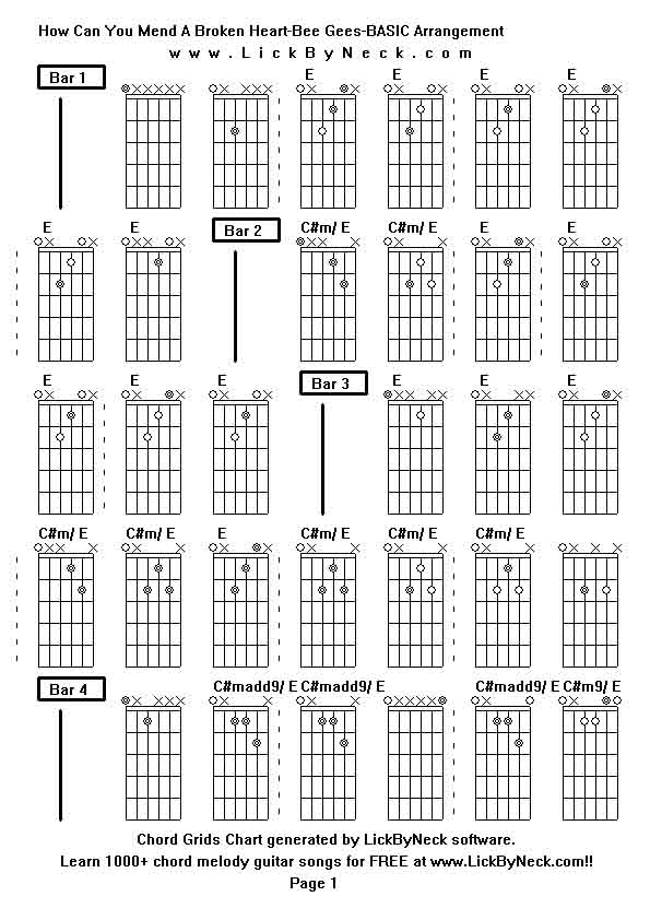 Chord Grids Chart of chord melody fingerstyle guitar song-How Can You Mend A Broken Heart-Bee Gees-BASIC Arrangement,generated by LickByNeck software.